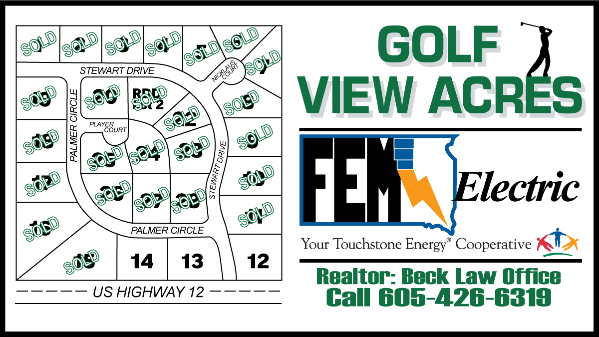 Golf View Acres Map - Available Lots